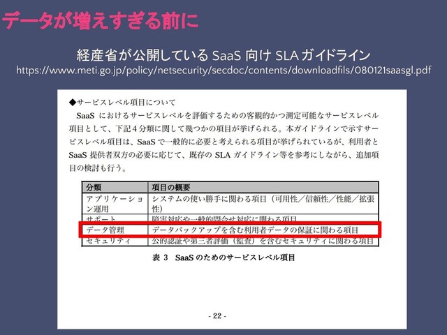 データが増えすぎる前に
経産省が公開している SaaS 向け SLA ガイドライン
https://www.meti.go.jp/policy/netsecurity/secdoc/contents/downloadﬁls/080121saasgl.pdf
