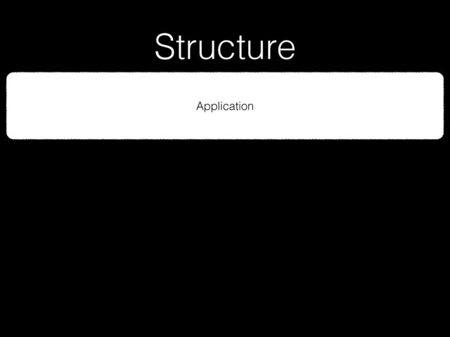 Structure
Application
