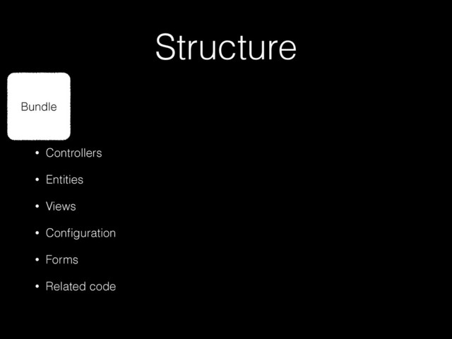 Structure
Bundle
• Controllers
• Entities
• Views
• Conﬁguration
• Forms
• Related code
