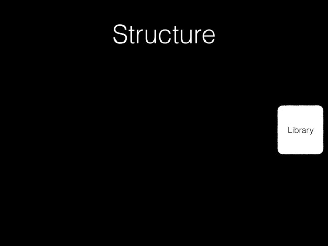 Structure
Library

