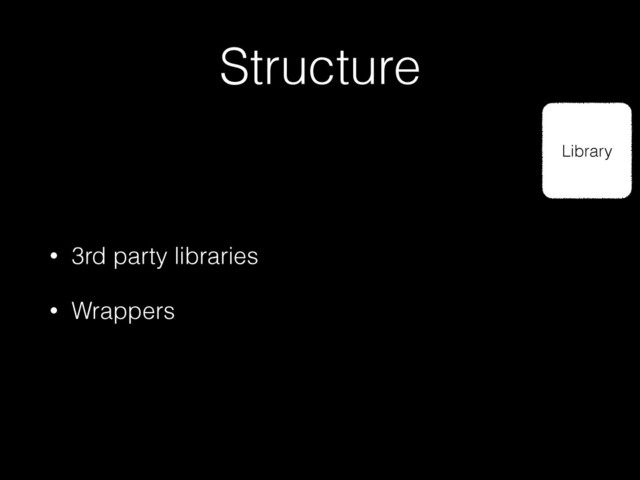 Structure
Library
• 3rd party libraries
• Wrappers
