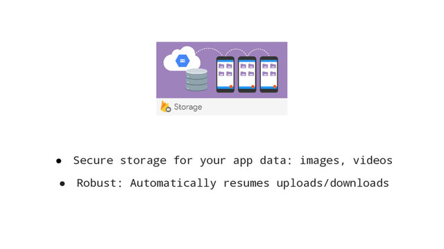 ● Secure storage for your app data: images, videos
● Robust: Automatically resumes uploads/downloads
