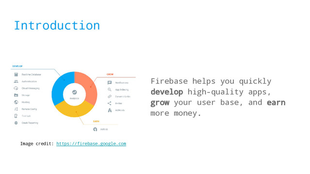 Introduction
Firebase helps you quickly
develop high-quality apps,
grow your user base, and earn
more money.
Image credit: https://firebase.google.com
