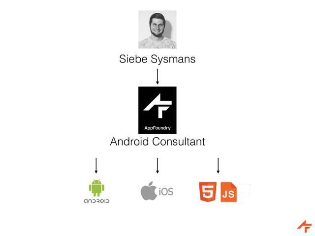 Siebe Sysmans
Android Consultant
