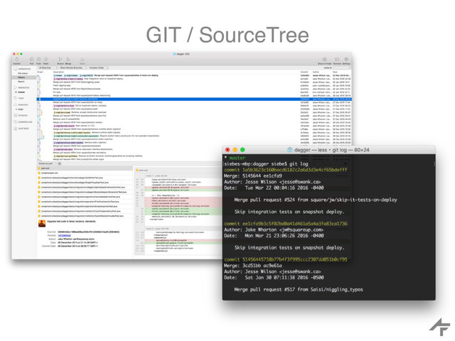 GIT / SourceTree
