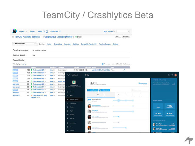 TeamCity / Crashlytics Beta
