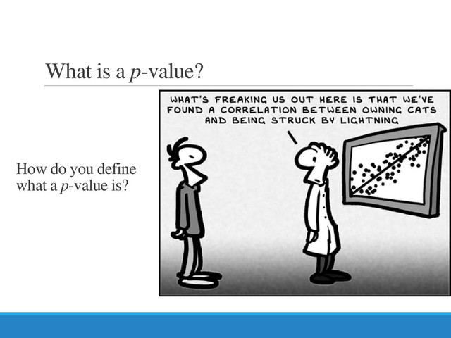 What is a p-value?
How do you define
what a p-value is?
