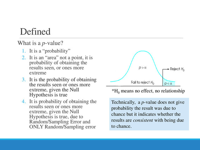 Defined
What is a p-value?
1. It is a “probability”
2. It is an “area” not a point, it is
probability of obtaining the
results seen, or ones more
extreme
3. It is the probability of obtaining
the results seen or ones more
extreme, given the Null
Hypothesis is true
4. It is probability of obtaining the
results seen or ones more
extreme, given the Null
Hypothesis is true, due to
Random/Sampling Error and
ONLY Random/Sampling error
Technically, a p-value does not give
probability the result was due to
chance but it indicates whether the
results are consistent with being due
to chance.
*H0
means no effect, no relationship
