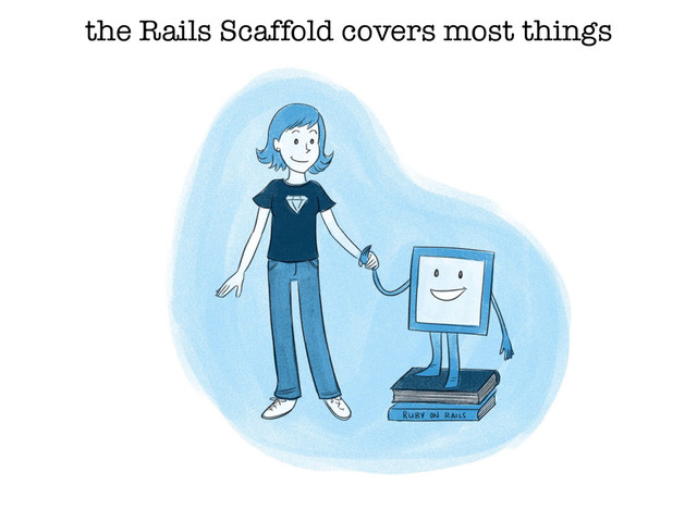 the Rails Scaffold covers most things
