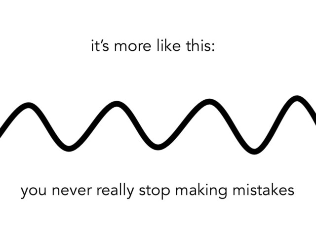 it’s more like this:
you never really stop making mistakes
