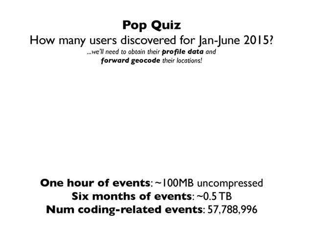 One hour of events: ~100MB uncompressed
Six months of events: ~0.5 TB
Num coding-related events: 57,788,996
Pop Quiz
How many users discovered for Jan-June 2015?
...we’ll need to obtain their proﬁle data and
forward geocode their locations!
