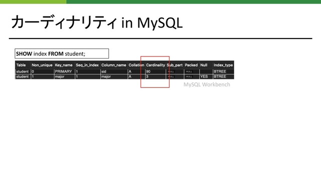 カーディナリティ in MySQL
SHOW index FROM student;
MySQL Workbench

