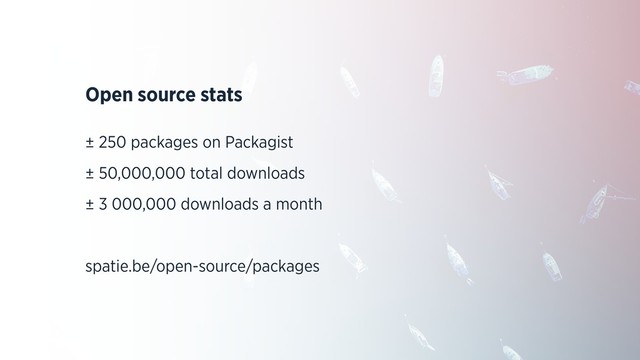 Open source stats
± 250 packages on Packagist
± 50,000,000 total downloads
± 3 000,000 downloads a month
spatie.be/open-source/packages
