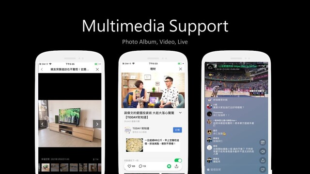 Multimedia Support
Photo Album, Video, Live
