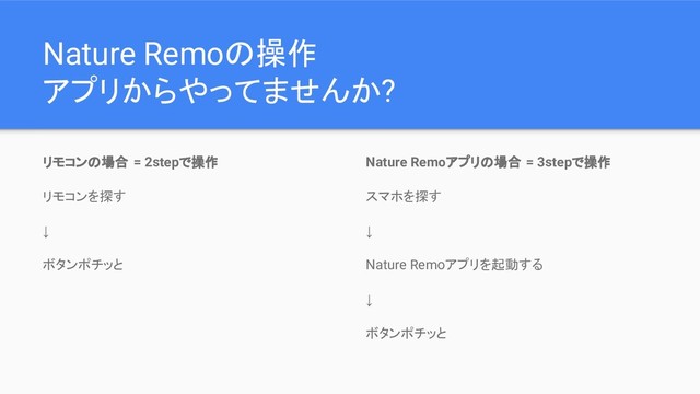 Nature Remoの操作
アプリからやってませんか?
リモコンの場合 = 2stepで操作
リモコンを探す
↓
ボタンポチッと
Nature Remoアプリの場合 = 3stepで操作
スマホを探す
↓
Nature Remoアプリを起動する
↓
ボタンポチッと
