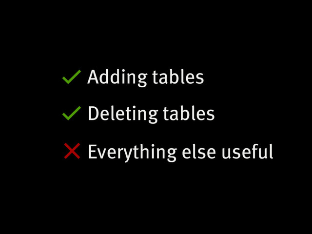 Adding tables
Deleting tables
Everything else useful
