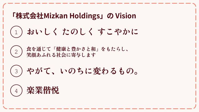 「株式会社Mizkan Holdings」の Vision
1
2
3
4
食を通じて「健康と豊かさと和」をもたらし、
笑顔あふれる社会に寄与します
やがて、いのちに変わるもの。
おいしく たのしく すこやかに
楽業偕悦
