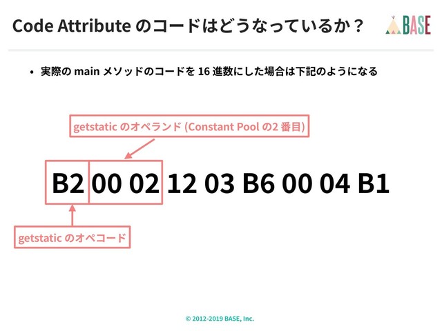 © - BASE, Inc.
Code Attribute
main 16
B B B
getstatic
getstatic (Constant Pool 2 )
