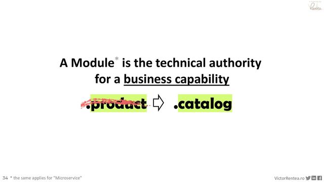 34 VictorRentea.ro
a training by
A Module* is the technical authority
for a business capability
.product .catalog
* the same applies for "Microservice"
