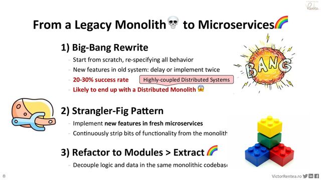 8 VictorRentea.ro
a training by
1) Big-Bang Rewrite
- Start from scratch, re-specifying all behavior
- New features in old system: delay or implement twice
- 20-30% success rate
- Likely to end up with a Distributed Monolith 😱
2) Strangler-Fig Pa4ern
- Implement new features in fresh microservices
- Con6nuously strip bits of func6onality from the monolith
3) Refactor to Modules > Extract 🌈
- Decouple logic and data in the same monolithic codebase
From a Legacy Monolith💀 to Microservices🌈
Highly-coupled Distributed Systems
