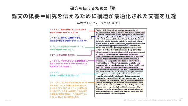 27
© Ippei Suzuki
画像引⽤: https://www.natureasia.com/pdf/ja-jp/nature/authors/gta-2017.pdf
論⽂の概要＝研究を伝えるために構造が最適化された⽂書を圧縮
研究を伝えるための「型」
