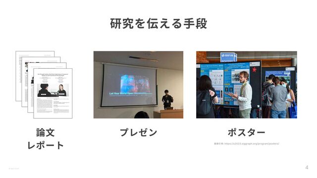 4
© Ippei Suzuki
研究を伝える⼿段
論⽂

レポート
ポスター
プレゼン
画像引⽤: https://s2023.siggraph.org/program/posters/
