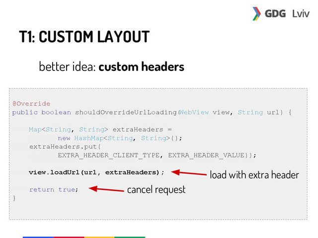 T1: CUSTOM LAYOUT
@Override
public boolean shouldOverrideUrlLoading(
WebView view, String url) {
Map extraHeaders =
new HashMap();
extraHeaders.put(
EXTRA_HEADER_CLIENT_TYPE, EXTRA_HEADER_VALUE));
view.loadUrl(url, extraHeaders);
return true;
}
cancel request
load with extra header
better idea: custom headers
