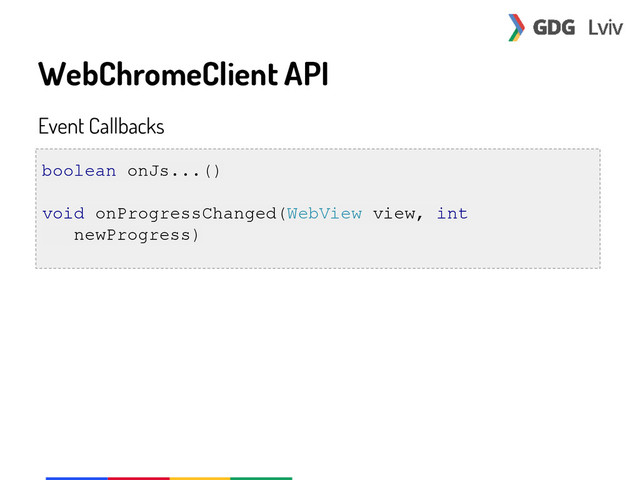 WebChromeClient API
Event Callbacks
boolean onJs...()
void onProgressChanged(WebView view, int
newProgress)
