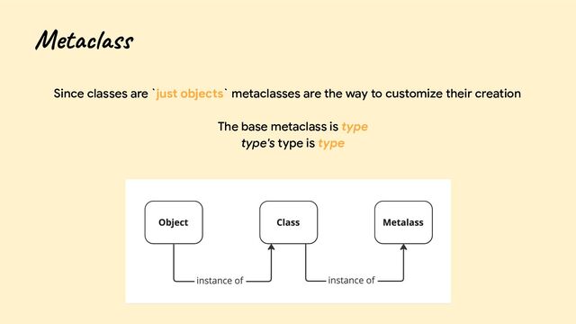 Since classes are `just objects` metaclasses are the way to customize their creation
The base metaclass is type
type's type is type
Metaclass
