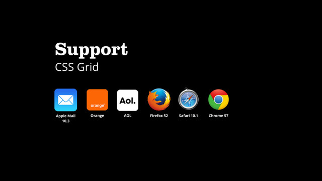 Support
CSS Grid
Apple Mail
10.3
Orange AOL Firefox 52 Chrome 57
Safari 10.1
