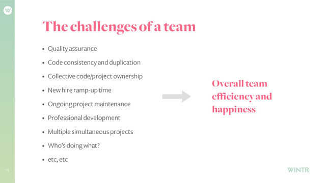 The challenges of a team
13
• Quality assurance
• Code consistency and duplication
• Collective code/project ownership
• New hire ramp-up time
• Ongoing project maintenance
• Professional development
• Multiple simultaneous projects
• Who’s doing what?
• etc, etc
Overall team
efficiency and
happiness

