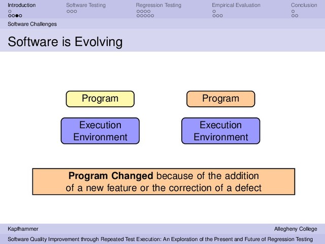 Introduction Software Testing Regression Testing Empirical Evaluation Conclusion
Software Challenges
Software is Evolving
Execution
Environment
Program
Execution
Environment
Program
Program Changed because of the addition
of a new feature or the correction of a defect
Kapfhammer Allegheny College
Software Quality Improvement through Repeated Test Execution: An Exploration of the Present and Future of Regression Testing

