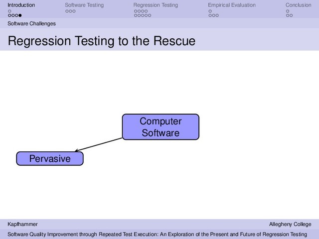 Introduction Software Testing Regression Testing Empirical Evaluation Conclusion
Software Challenges
Regression Testing to the Rescue
Computer
Software
Pervasive
Kapfhammer Allegheny College
Software Quality Improvement through Repeated Test Execution: An Exploration of the Present and Future of Regression Testing
