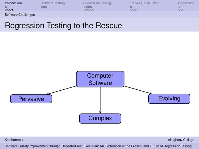 Introduction Software Testing Regression Testing Empirical Evaluation Conclusion
Software Challenges
Regression Testing to the Rescue
Computer
Software
Pervasive
Complex
Evolving
Kapfhammer Allegheny College
Software Quality Improvement through Repeated Test Execution: An Exploration of the Present and Future of Regression Testing
