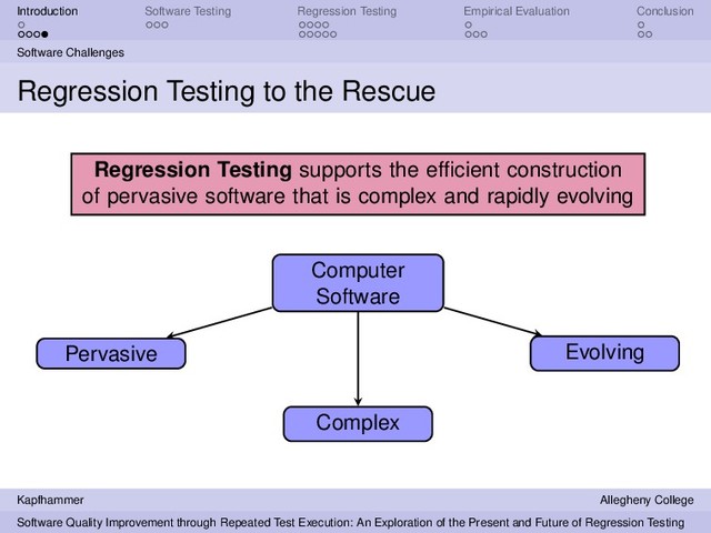 Introduction Software Testing Regression Testing Empirical Evaluation Conclusion
Software Challenges
Regression Testing to the Rescue
Computer
Software
Pervasive
Complex
Evolving
Regression Testing supports the efﬁcient construction
of pervasive software that is complex and rapidly evolving
Kapfhammer Allegheny College
Software Quality Improvement through Repeated Test Execution: An Exploration of the Present and Future of Regression Testing
