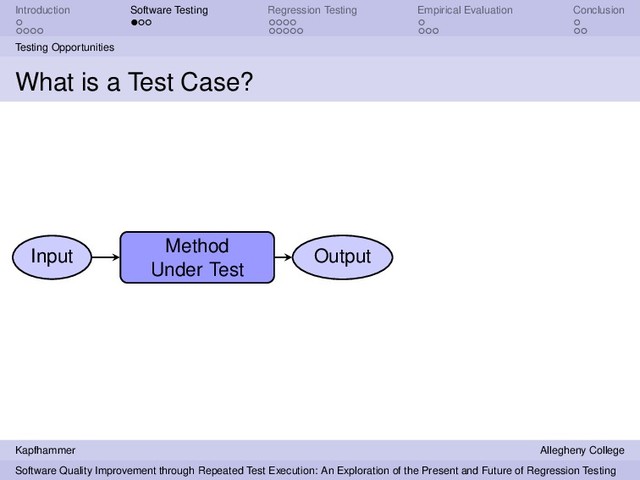 Introduction Software Testing Regression Testing Empirical Evaluation Conclusion
Testing Opportunities
What is a Test Case?
Method
Under Test
Input Output
Kapfhammer Allegheny College
Software Quality Improvement through Repeated Test Execution: An Exploration of the Present and Future of Regression Testing
