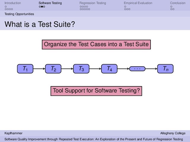 Introduction Software Testing Regression Testing Empirical Evaluation Conclusion
Testing Opportunities
What is a Test Suite?
T1 T2
T3 T4
. . . Tn
Organize the Test Cases into a Test Suite
Tool Support for Software Testing?
Kapfhammer Allegheny College
Software Quality Improvement through Repeated Test Execution: An Exploration of the Present and Future of Regression Testing
