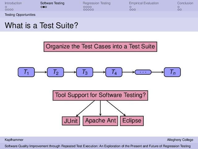 Introduction Software Testing Regression Testing Empirical Evaluation Conclusion
Testing Opportunities
What is a Test Suite?
T1 T2
T3 T4
. . . Tn
Organize the Test Cases into a Test Suite
Tool Support for Software Testing?
JUnit Apache Ant Eclipse
Kapfhammer Allegheny College
Software Quality Improvement through Repeated Test Execution: An Exploration of the Present and Future of Regression Testing
