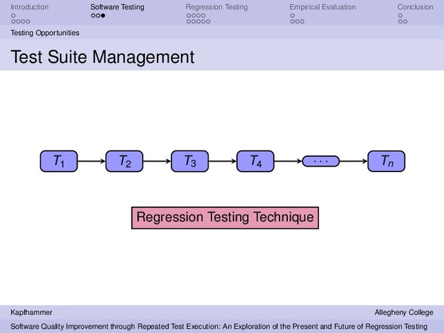 Introduction Software Testing Regression Testing Empirical Evaluation Conclusion
Testing Opportunities
Test Suite Management
T1 T2
T3 T4
. . . Tn
Regression Testing Technique
Kapfhammer Allegheny College
Software Quality Improvement through Repeated Test Execution: An Exploration of the Present and Future of Regression Testing
