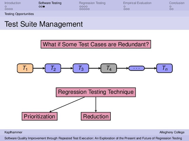 Introduction Software Testing Regression Testing Empirical Evaluation Conclusion
Testing Opportunities
Test Suite Management
T1 T2
T3 T4
. . . Tn
Regression Testing Technique
T3 Tn
Prioritization
T3 Tn T1 T4
. . . T2
T1 T2
T3 T4
. . . Tn
What if Some Test Cases are Redundant?
T1 T2
T3 T4
. . . Tn
Reduction
T4
Kapfhammer Allegheny College
Software Quality Improvement through Repeated Test Execution: An Exploration of the Present and Future of Regression Testing
