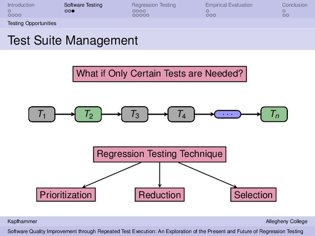 Introduction Software Testing Regression Testing Empirical Evaluation Conclusion
Testing Opportunities
Test Suite Management
T1 T2
T3 T4
. . . Tn
Regression Testing Technique
T3 Tn
Prioritization
T3 Tn T1 T4
. . . T2
T1 T2
T3 T4
. . . Tn
T1 T2
T3 T4
. . . Tn
Reduction
T4
T1 T2
T3 T4
. . . Tn
What if Only Certain Tests are Needed?
T2 Tn
Selection
T1 T2
T3 T4
. . . Tn
Kapfhammer Allegheny College
Software Quality Improvement through Repeated Test Execution: An Exploration of the Present and Future of Regression Testing
