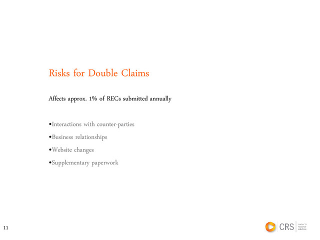 Risks for Double Claims
Affects approx. 1% of RECs submitted annually
•Interactions with counter-parties
•Business relationships
•Website changes
•Supplementary paperwork
11
