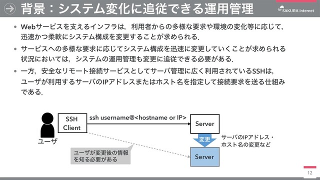 12
ssh username@
SSH
Client
• WebαʔϏεΛࢧ͑ΔΠϯϑϥ͸ɼར༻ऀ͔Βͷଟ༷ͳཁٻ΍؀ڥͷมԽ౳ʹԠͯ͡ɼ
ਝ଎͔ͭॊೈʹγεςϜߏ੒Λมߋ͢Δ͜ͱ͕ٻΊΒΕΔɽ
• αʔϏε΁ͷଟ༷ͳཁٻʹԠͯ͡γεςϜߏ੒Λਝ଎ʹมߋ͍ͯ͘͜͠ͱ͕ٻΊΒΕΔ
ঢ়گʹ͓͍ͯ͸ɼγεςϜͷӡ༻؅ཧ΋มߋʹ௥ैͰ͖Δඞཁ͕͋Δɽ
• Ұํɼ҆શͳϦϞʔτ઀ଓαʔϏεͱͯ͠αʔό؅ཧʹ޿͘ར༻͞Ε͍ͯΔSSH͸ɼ
Ϣʔβ͕ར༻͢ΔαʔόͷIPΞυϨε·ͨ͸ϗετ໊Λࢦఆͯ͠઀ଓཁٻΛૹΔ࢓૊Έ
Ͱ͋Δɽ
എܠɿγεςϜมԽʹ௥ैͰ͖Δӡ༻؅ཧ
Ϣʔβ มߋ
Server
Server
αʔόͷIPΞυϨεɾ
ϗετ໊ͷมߋͳͲ
Ϣʔβ͕มߋޙͷ৘ใ
Λ஌Δඞཁ͕͋Δ

