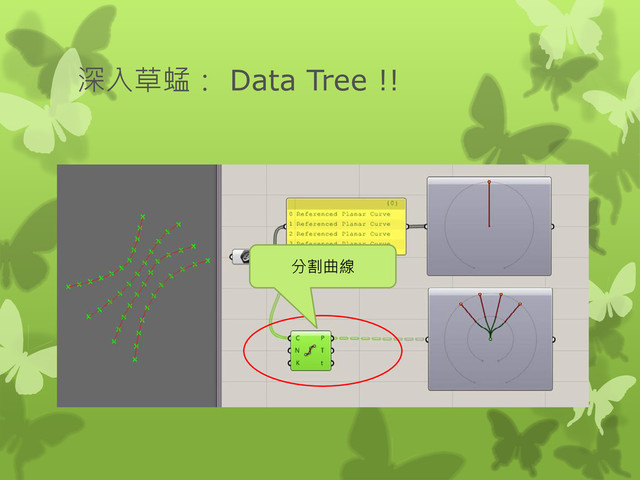 深入草蜢： Data Tree !!
分割曲線
