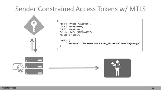 22
@leastprivilege
Sender Constrained Access Tokens w/ MTLS
{
"iss": "https://issuer",
"exp": 1340819380,
"nbf": 1340818761,
"client_id": "182jmm199",
"scope": "api1",
"cnf": {
"x5t#S256": "bwcK0esc3ACC3DB2Y5_lESsXE8o9ltc05O89jdN-dg2"
}
}
