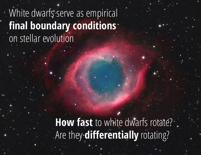 How fast to white dwarfs rotate?
Are they differentially rotating?
White dwarfs serve as empirical
final boundary conditions
on stellar evolution
