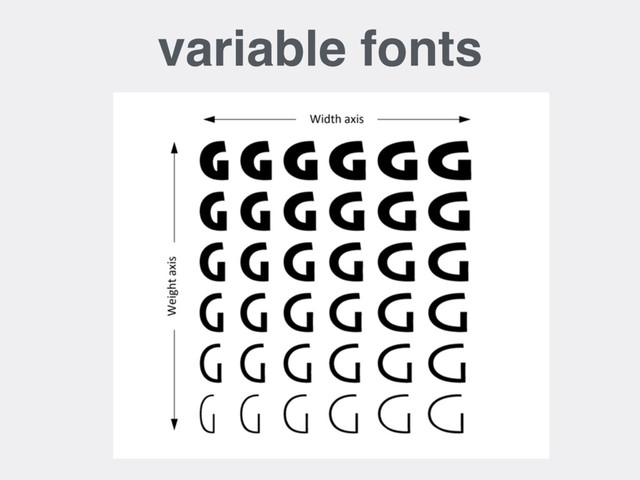 variable fonts
