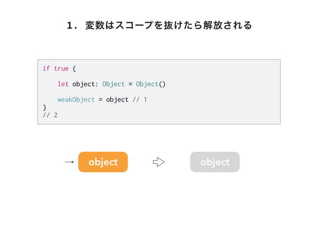 object object
if true {
let object: Object = Object()
weakObject = object // 1
}
// 2
1. ม਺͸είʔϓΛൈ͚ͨΒղ์͞ΕΔ
