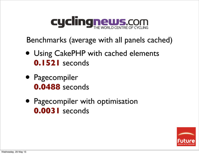 • Using CakePHP with cached elements
0.1521 seconds
• Pagecompiler
0.0488 seconds
• Pagecompiler with optimisation
0.0031 seconds
Benchmarks (average with all panels cached)
Wednesday, 29 May 13
