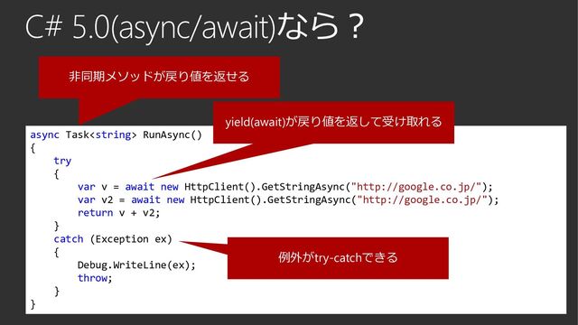 C# 5.0(async/await)なら？
async Task RunAsync()
{
try
{
var v = await new HttpClient().GetStringAsync("http://google.co.jp/");
var v2 = await new HttpClient().GetStringAsync("http://google.co.jp/");
return v + v2;
}
catch (Exception ex)
{
Debug.WriteLine(ex);
throw;
}
}
yield(await)が戻り値を返して受け取れる
例外がtry-catchできる
非同期メソッドが戻り値を返せる

